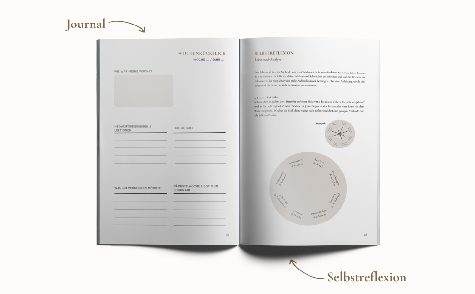 Buch: 90 Tage: Dein Seelenjournal: Ein liebevoller Begleiter für Selbstliebe, inneres Wachstum und Klarheit – mit Reflexionen, Übungen und Raum für deine Gedanken