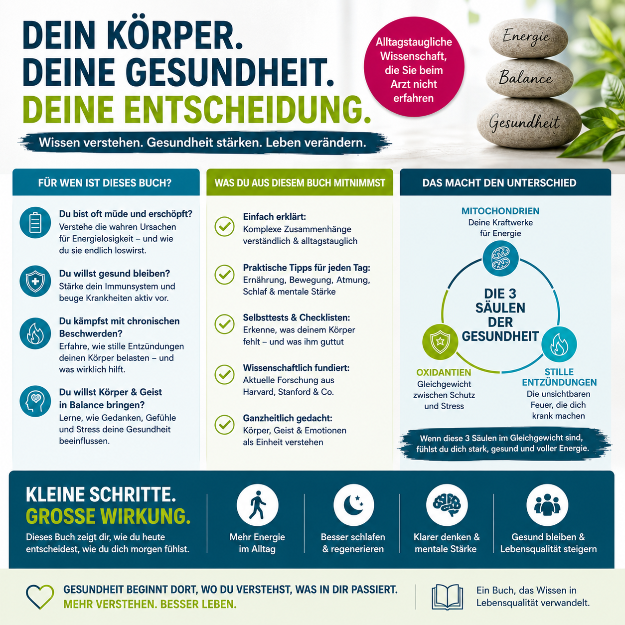 Die 3 Säulen der Gesundheit - Lange leicht leben