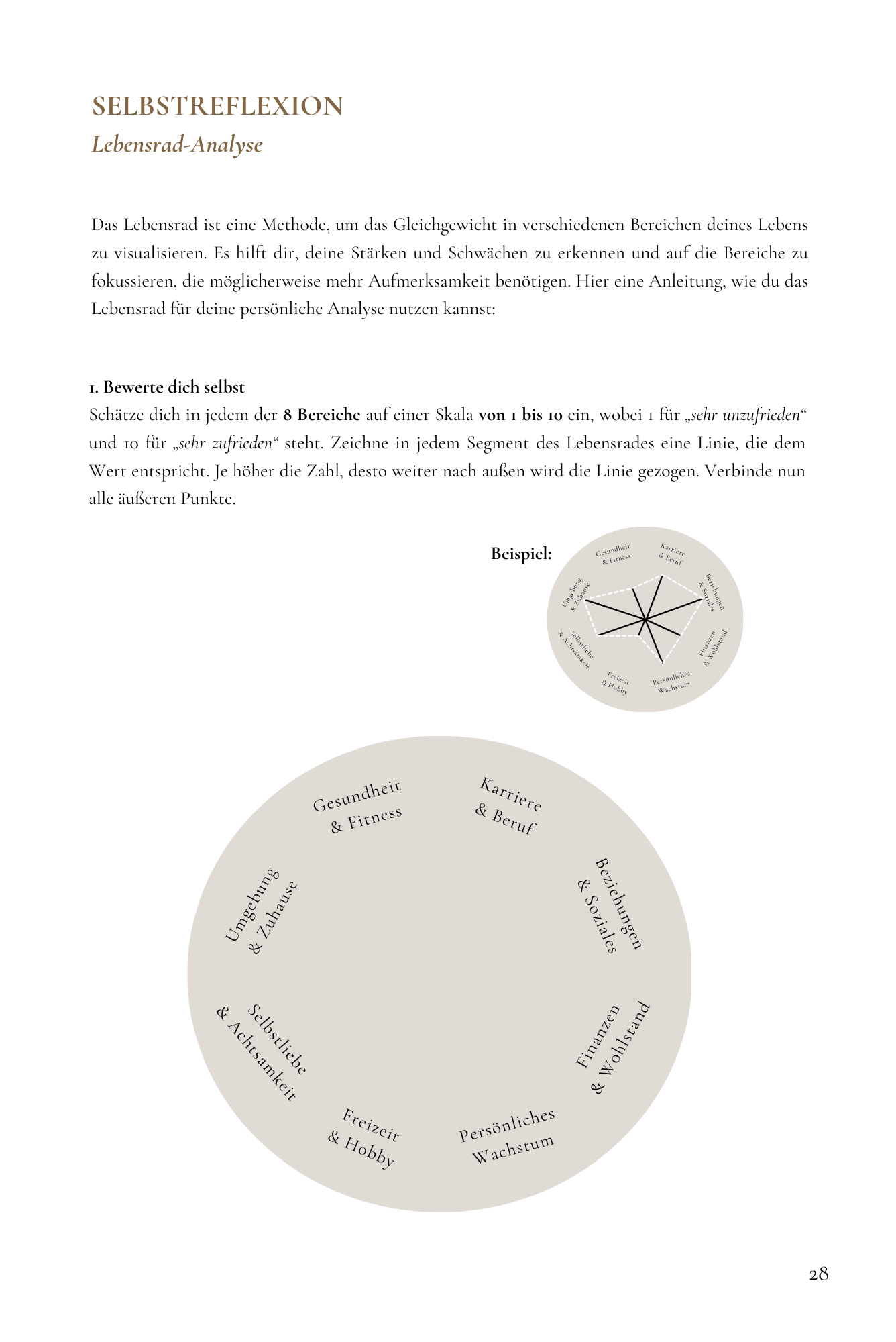 Buch: 90 Tage: Dein Seelenjournal: Ein liebevoller Begleiter für Selbstliebe, inneres Wachstum und Klarheit – mit Reflexionen, Übungen und Raum für deine Gedanken