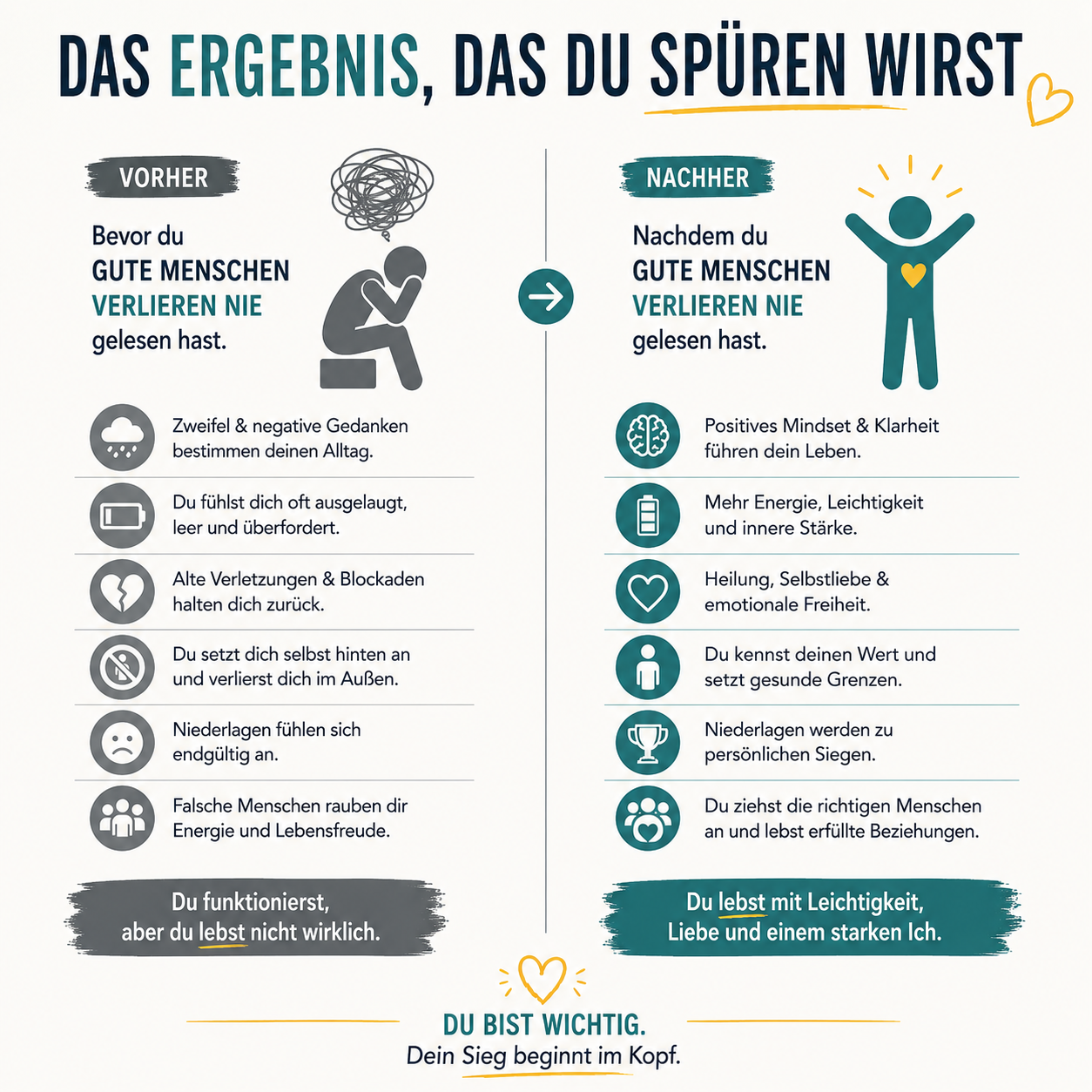 Gute Menschen verlieren nie - Der Sieg beginnt im Kopf